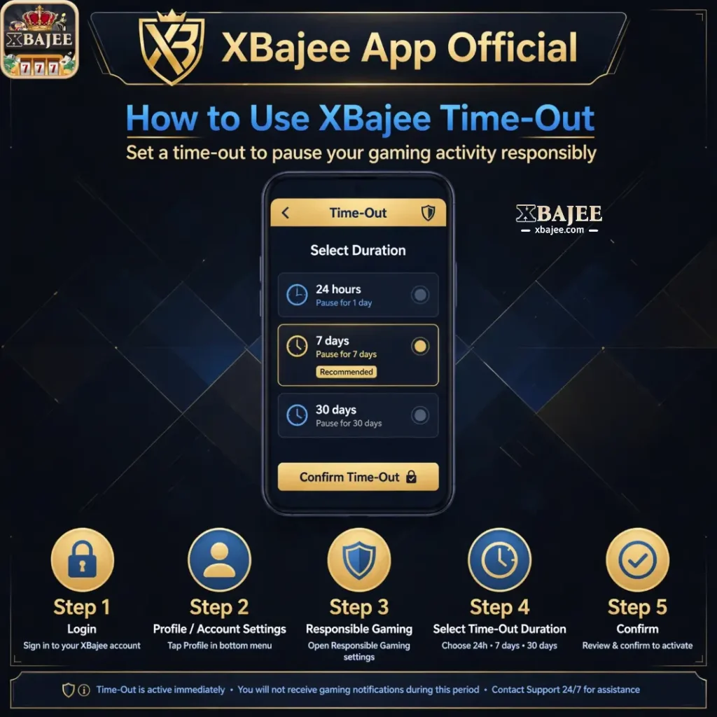XBajee Time-Out